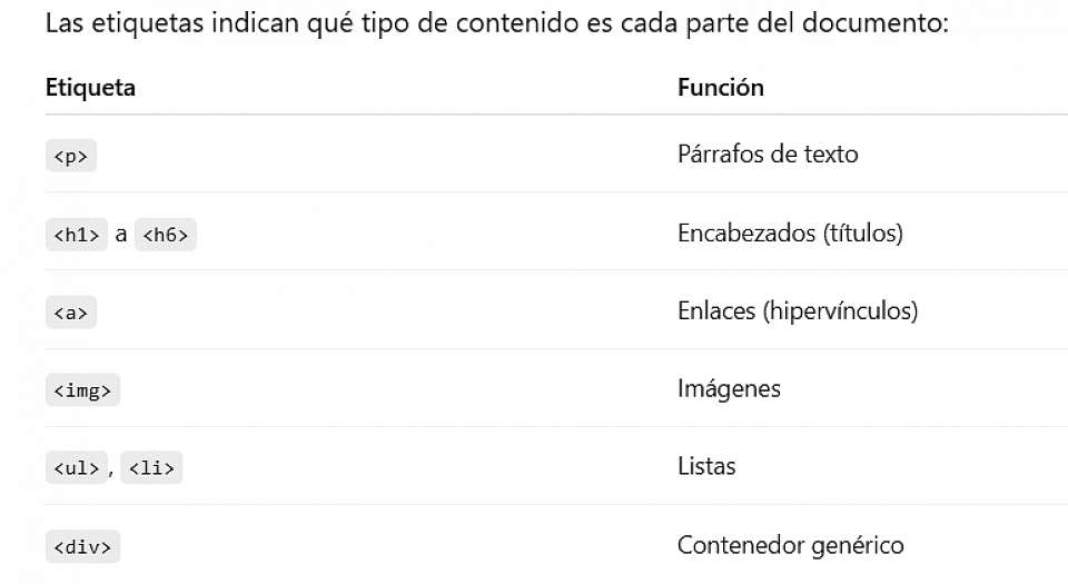para que y como se usan